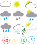 507px-Weather-symbols