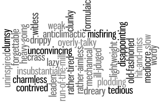 negative evalutive film words