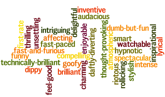 positive evaluative film words